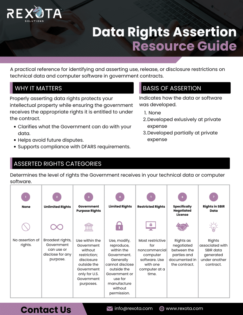 Empowering Businesses with Innovative Resources | Rexota Consulting